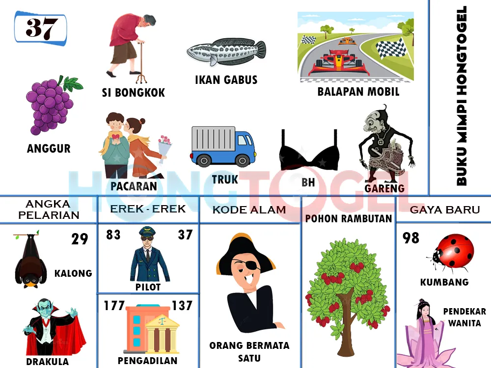 buku mimpi erek erek togel 37